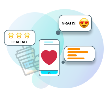 Lealtad. Campaña de Fidelización